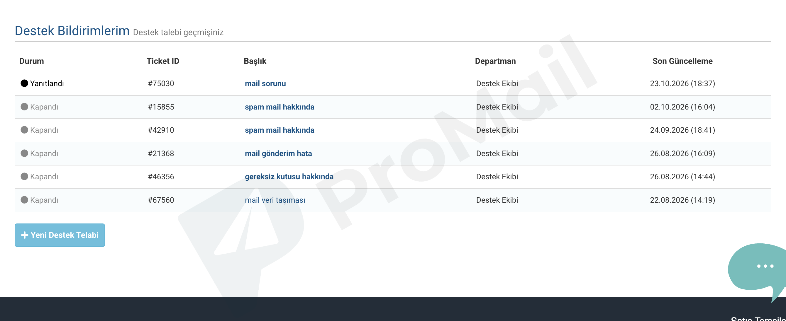 ProMail Müşteri Paneli Yeni Destek Talebi Oluşturma Formu